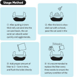 High-Absorption Eco-Friendly Corn & Tapioca Cat Litter 2.4kg – Fast-Clumping, Natural Odor Control